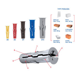 Kołek rozporowy uniwersalny UNO fi 6 z wkrętem 4,0x35 mm UNO-06+435 (opak.100 szt.)