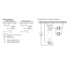 Przekaźnik bistabilny BIS-411 230V 16A, montaż na szynie DIN, F&F