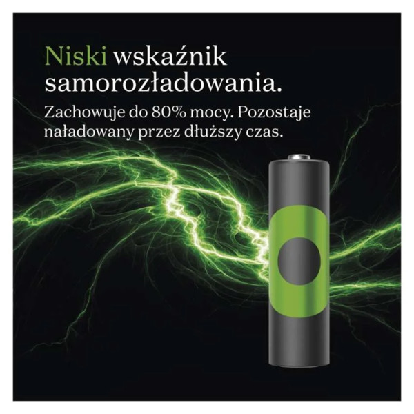Akumulator AAA (R03) Ni-MH ReCyko PRO (czarne/srebrne)) - 800mAh 1,2V - 85AAAHCB-5EB5 GP (cena za blister 4 szt.)