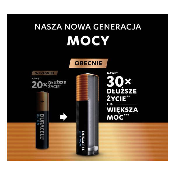 Bateria AA (LR6) alkaliczna 1,5V - OPTIMUM DURACELL (cena za blister 4 szt)