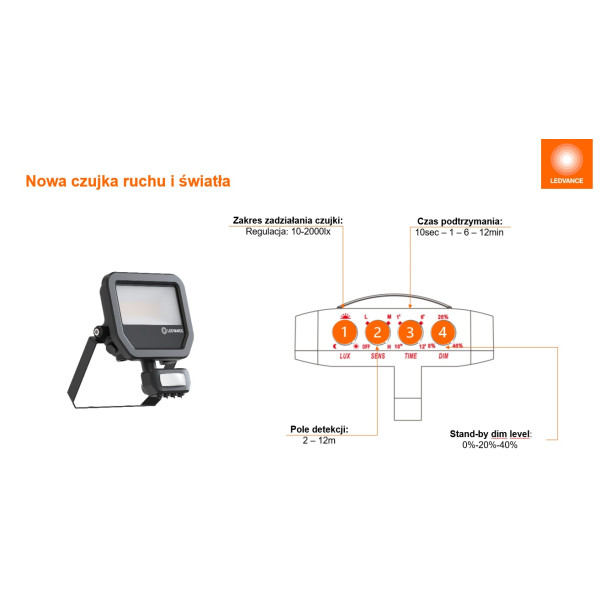 Naświetlacz LED SENSOR FLOODLIGHT 41W 4000K z regulacją strumienia 6000lm/4000lm