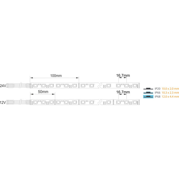 Taśma LED RGB 14.4W/m 12V/24V 60LED/m kolorowa SPB-60-RGB