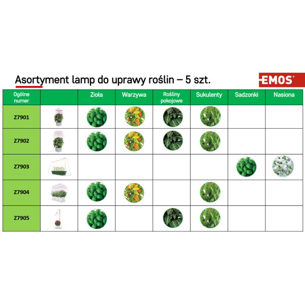 Z7904 Lampa LED GROW do uprawy roślin 7 W, timer, ściemnialna